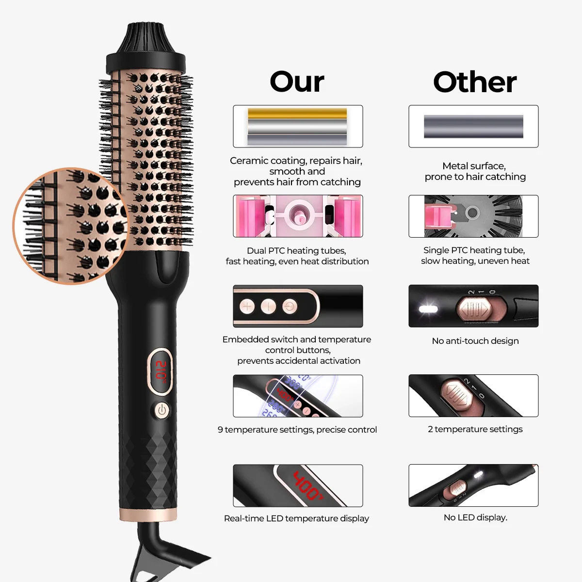 3-in-1 Negative Ion Thermal Brush